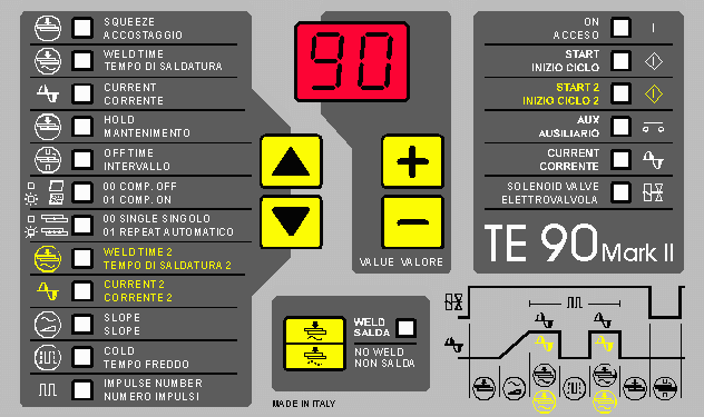 TE90 - Microprocessor control unit