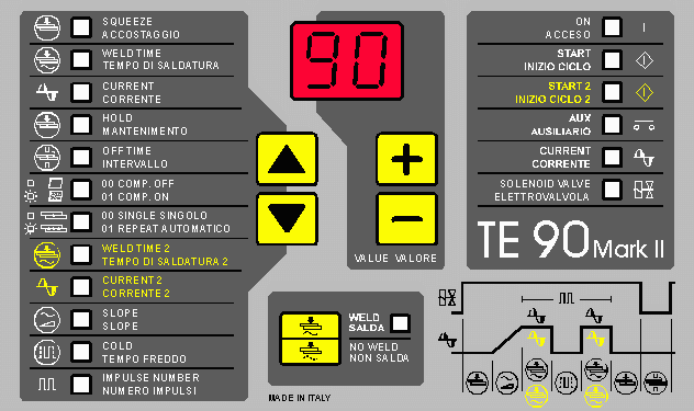 Soudeuse par point Tecna TE 90 mark 2 - Appareils à souder