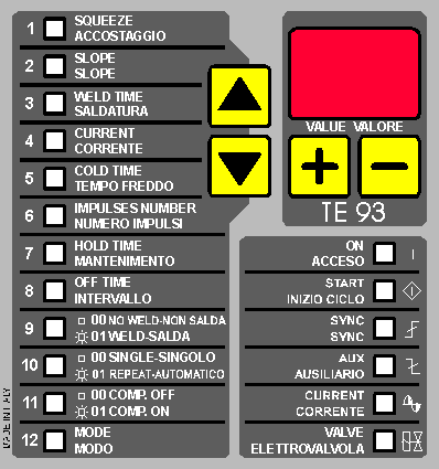 TE93 - Microprocessor control unit